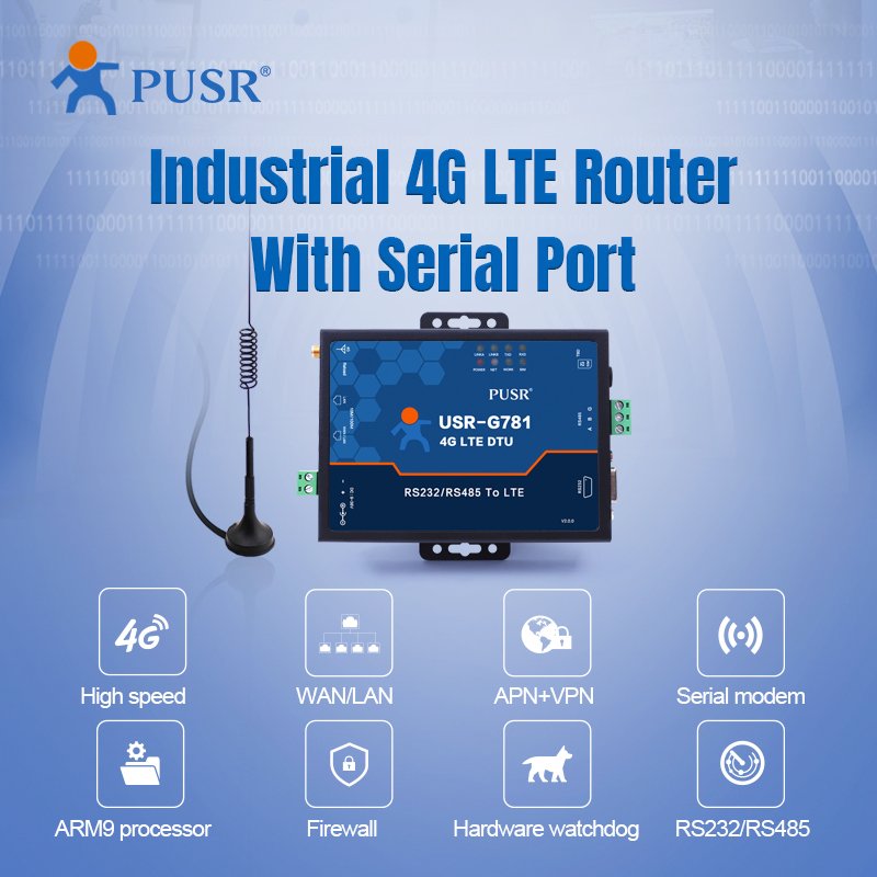 USR-G781-E EMEA & APAC Version Industrial Cellular Modem 4G LTE Serial Modem With SIM Card Ethernet Port